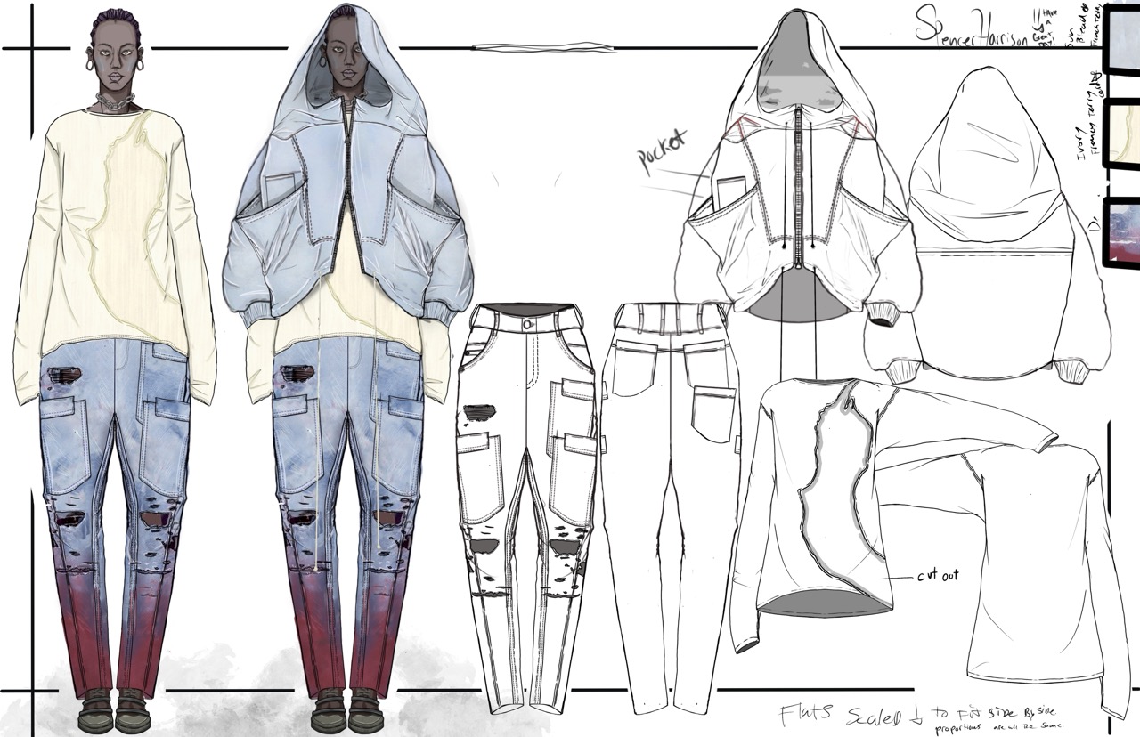 Mentor pick · 20